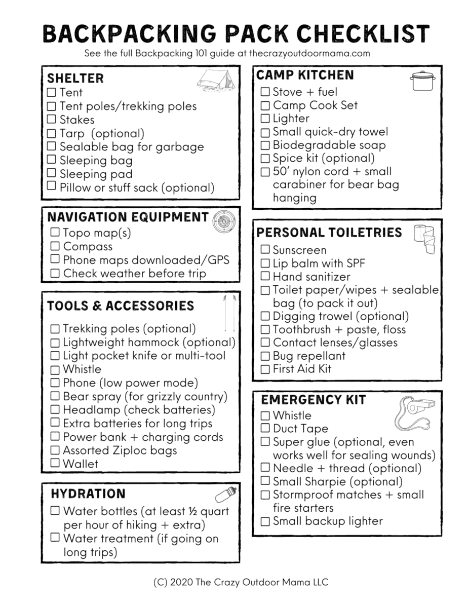 pinterest backpacking checklist
